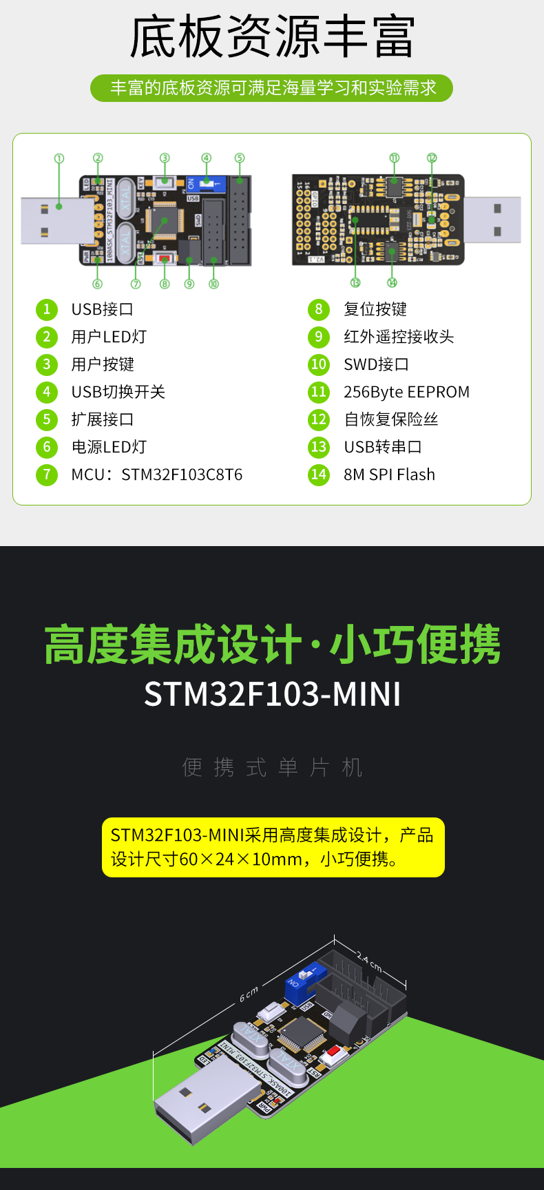 适用百问网STM32F103主板  迷你核心板单片机Mini开发板 强过51