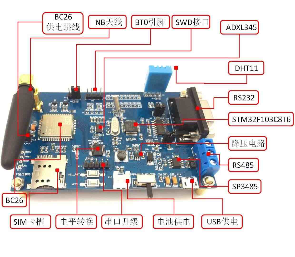 适用STM32开发板移远BC26NB-IOT模块MQTT协议移动ONENET 阿里云CT