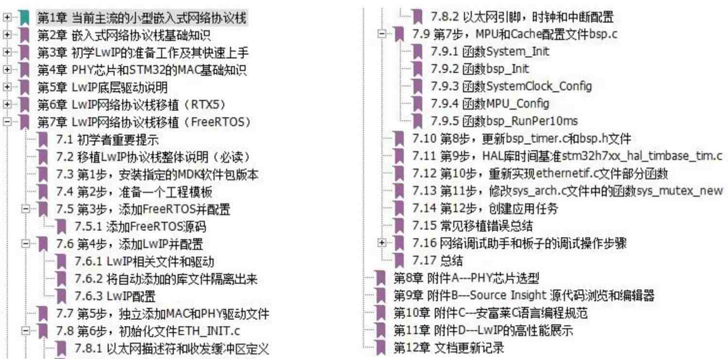 适用【】STM32-V5, STM32F407开发板, emWin,uCOS,FreeRTOS,RTX