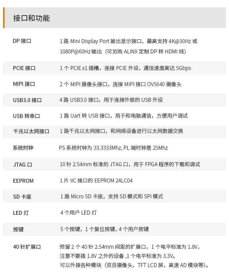 适用FPGA开发板 Xilinx Zynq UltraScale+ MPSoC AI智能 XUZU2CG