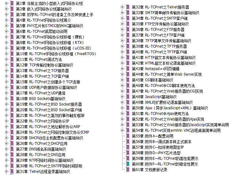 适用【】V6，STM32F429开发板，emWin  COS  FreeRTOS  RTX DSP