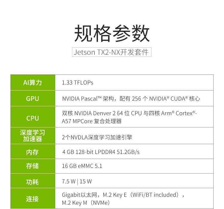 适用JETSON TX2 NX开发板套件 AI人工智能Xavier核心板模块ROS