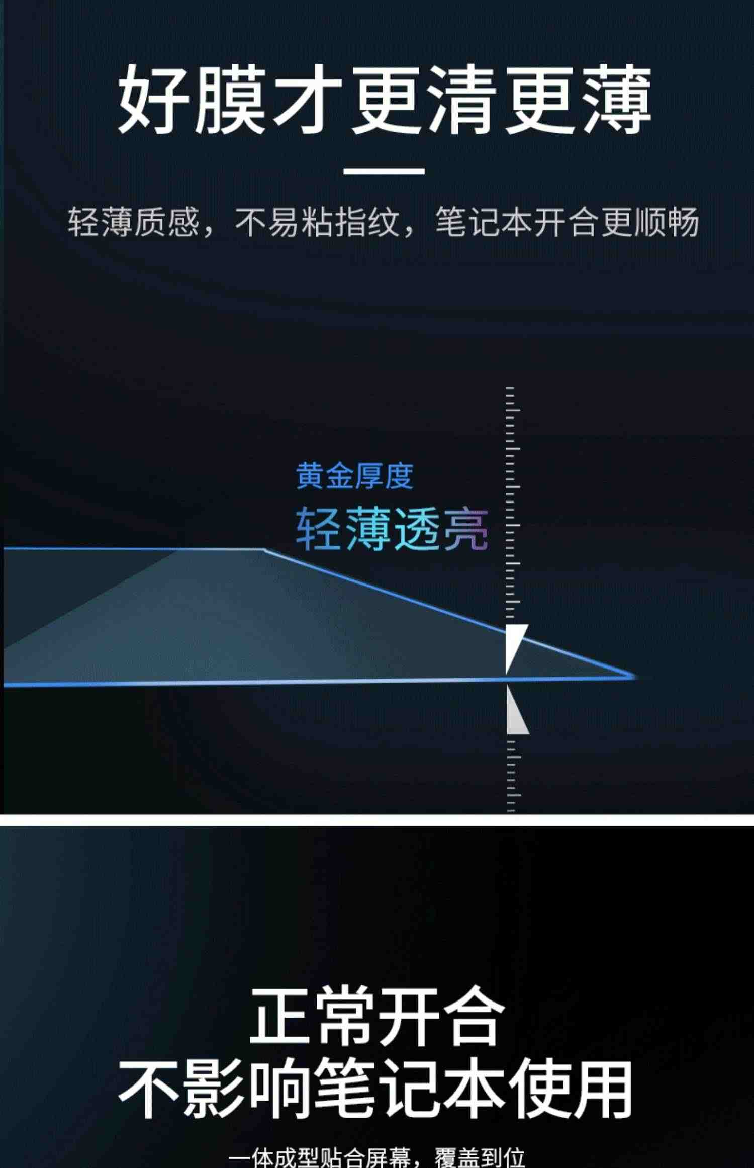 15.6英寸联想ideapad15笔记本键盘膜IdeaPad 2022键位防尘套防水垫锐龙版R5轻薄游戏本电脑屏幕贴膜钢化屏保