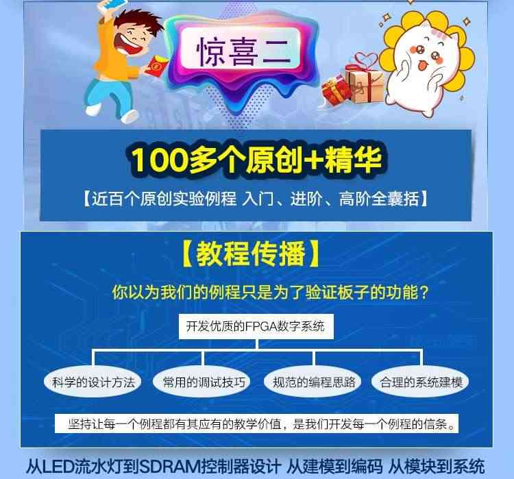 适用教学级】AC620 Altera FPGA开发板0基础自学进阶送视频教程