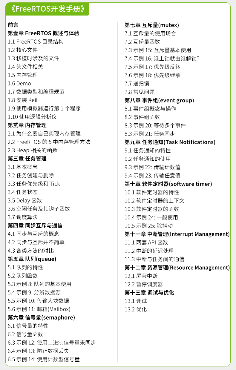 适用百问网STM32F103主板  迷你核心板单片机Mini开发板 强过51