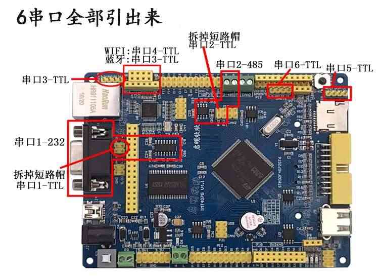 适用启明STM32F407ZGT6开发板单片机工控板物联网口双can蓝牙wifi