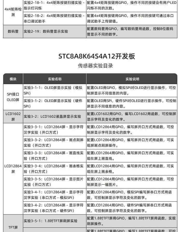 适用艾克姆 STC8A8K64S4A12开发板  51系统板 STC8学习板 大赛 物