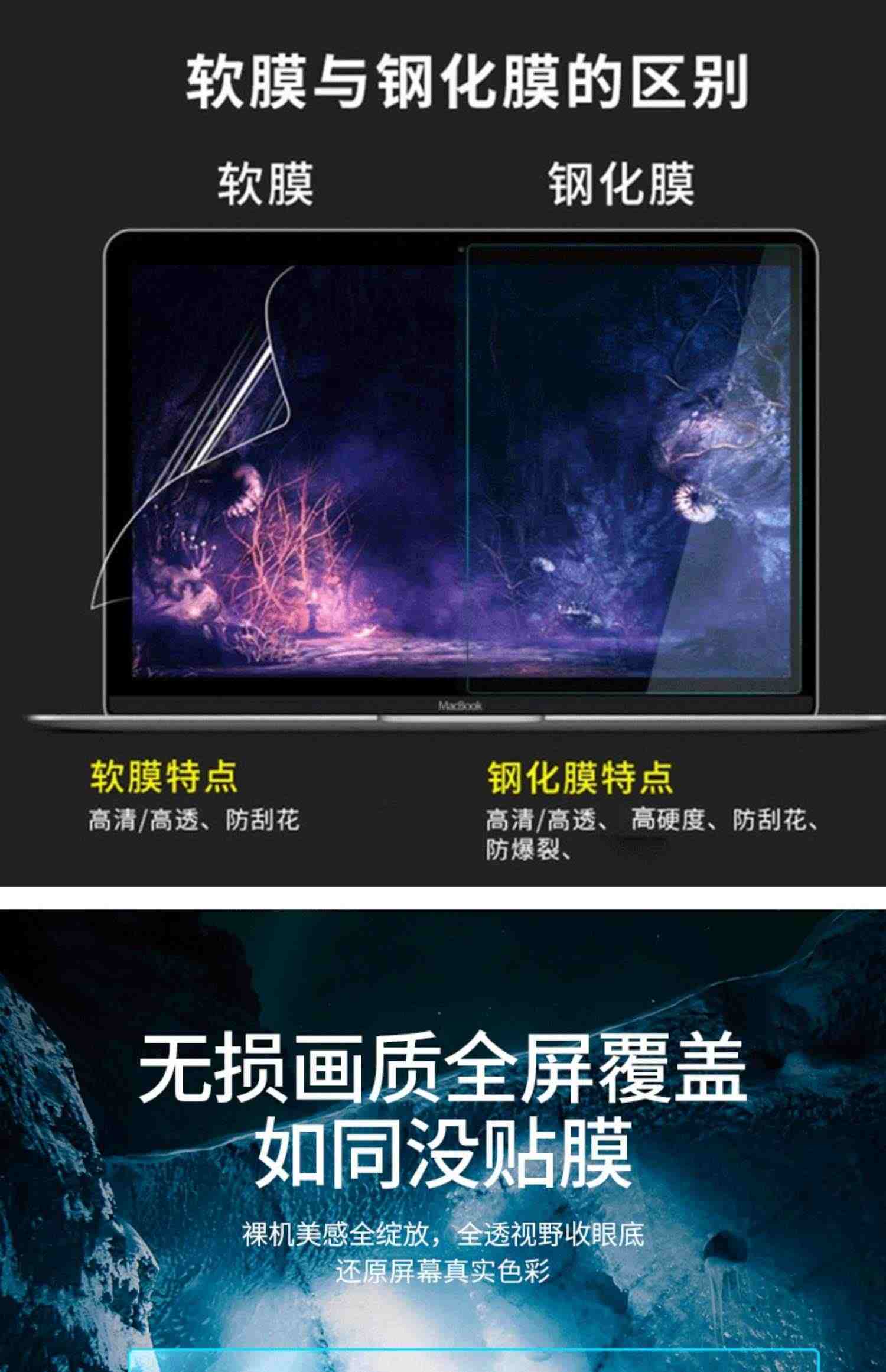 15.6英寸联想ideapad15笔记本键盘膜IdeaPad 2022键位防尘套防水垫锐龙版R5轻薄游戏本电脑屏幕贴膜钢化屏保