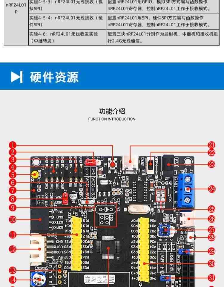 适用艾克姆 STC8H8K64U开发板 51系统板 STC8H8K64S4U 大赛 物联