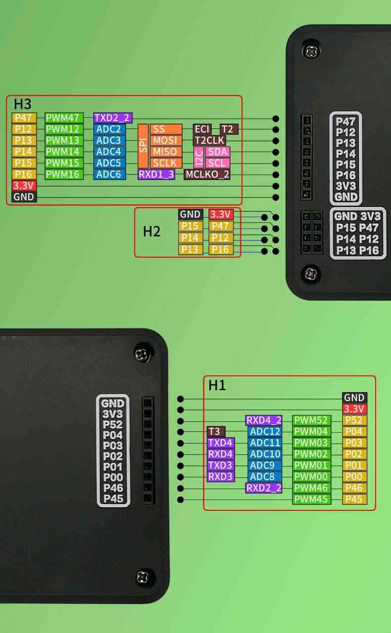 适用51单片机学习开发板套件 STC8G2K64S4芯片 电子设计入门