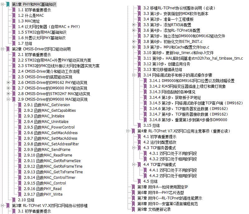 适用STM32-V7开发板STM32H743评估板H7核心板 超F103 F407 F429