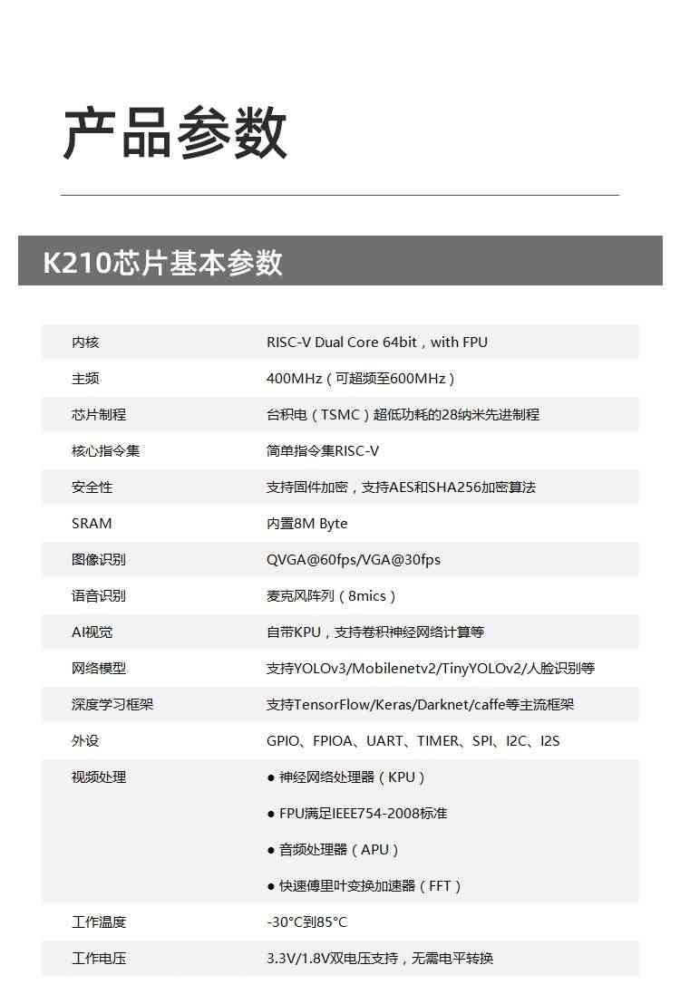 适用K210开发板套件AI人工智能机器视觉RISC-V人脸识别摄像头深度