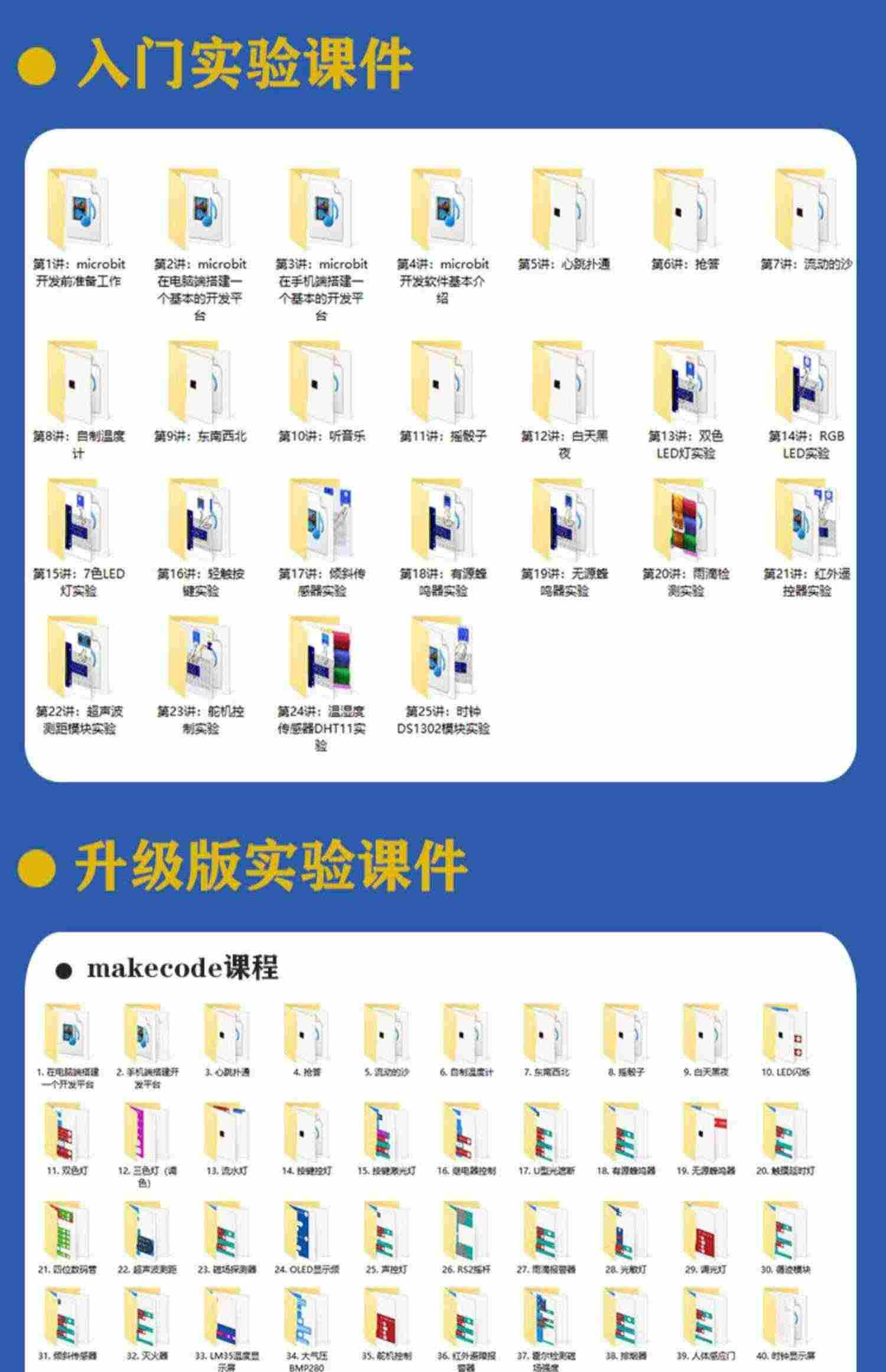 适用Microbit V2开发板 BBC micro:bit入门套件 学习Python图形化