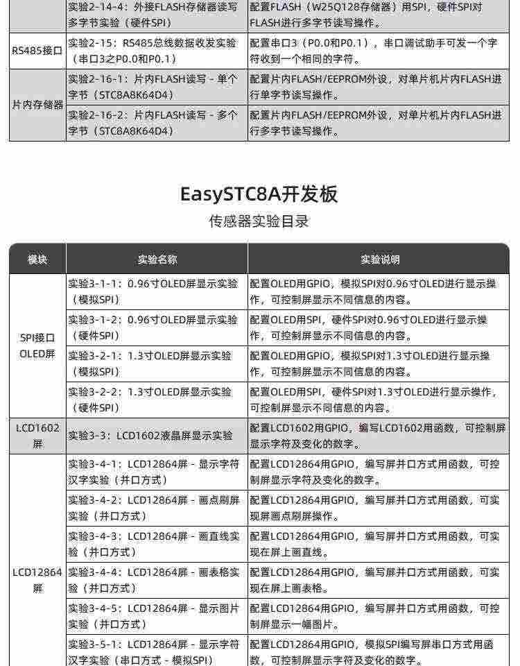 适用艾克姆 STC8A8K64D4开发板 51实验板 STC8A8K48D4学习板 带DM