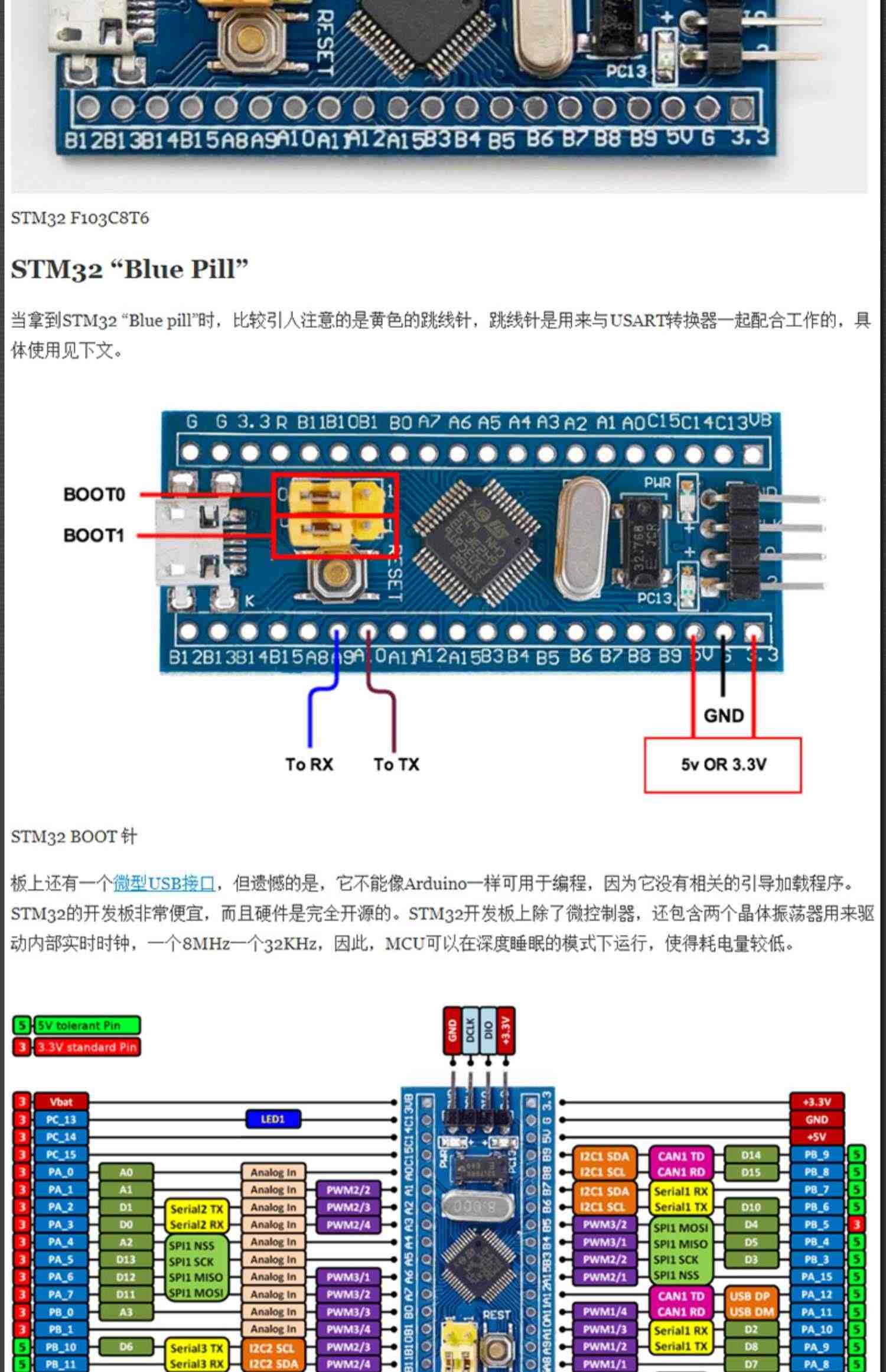 STM32开发板 学习板 小系统学习套件 STM32F103C8T6小系统板