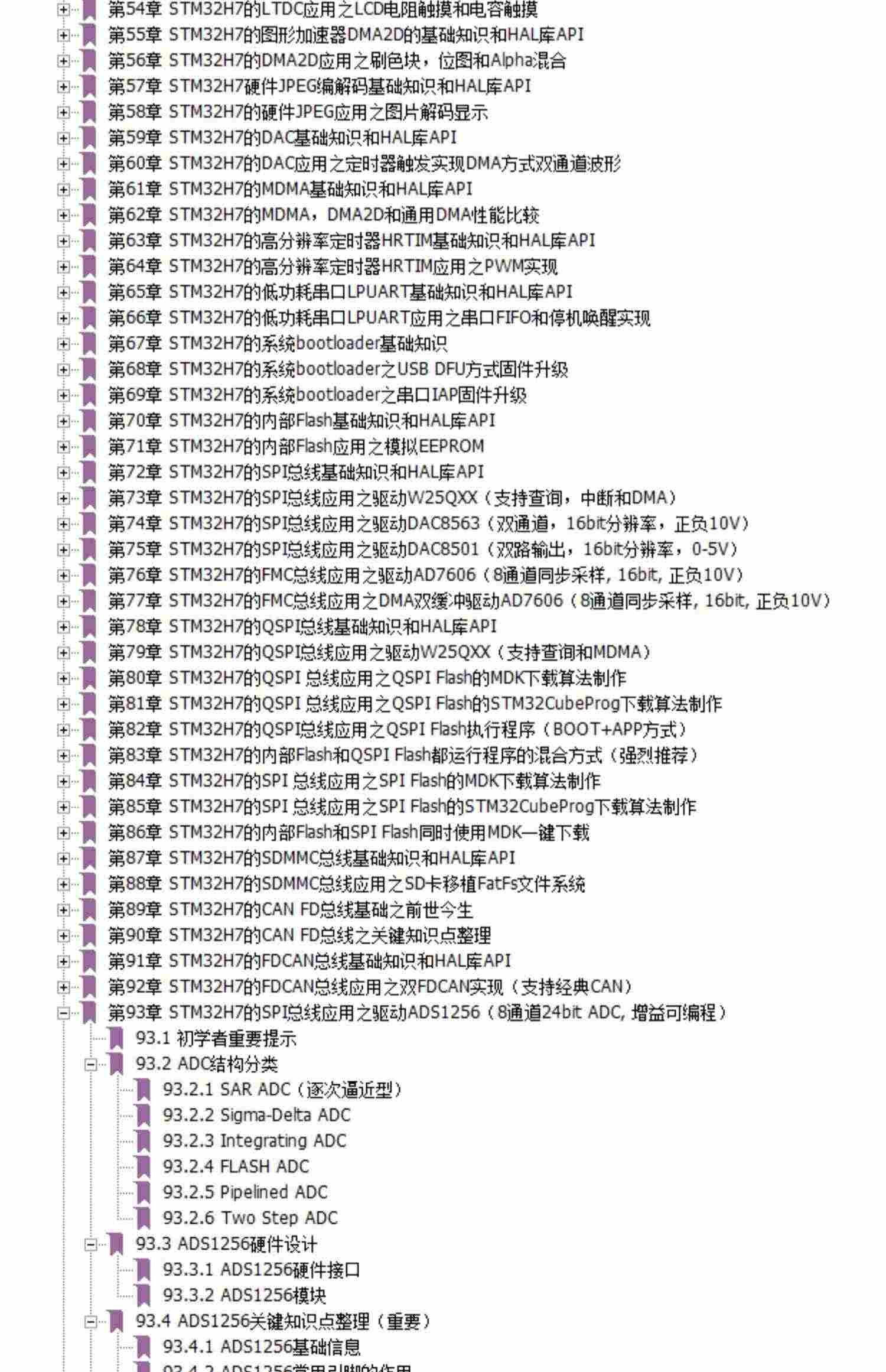 适用STM32-V7开发板STM32H743评估板H7核心板 超F103 F407 F429