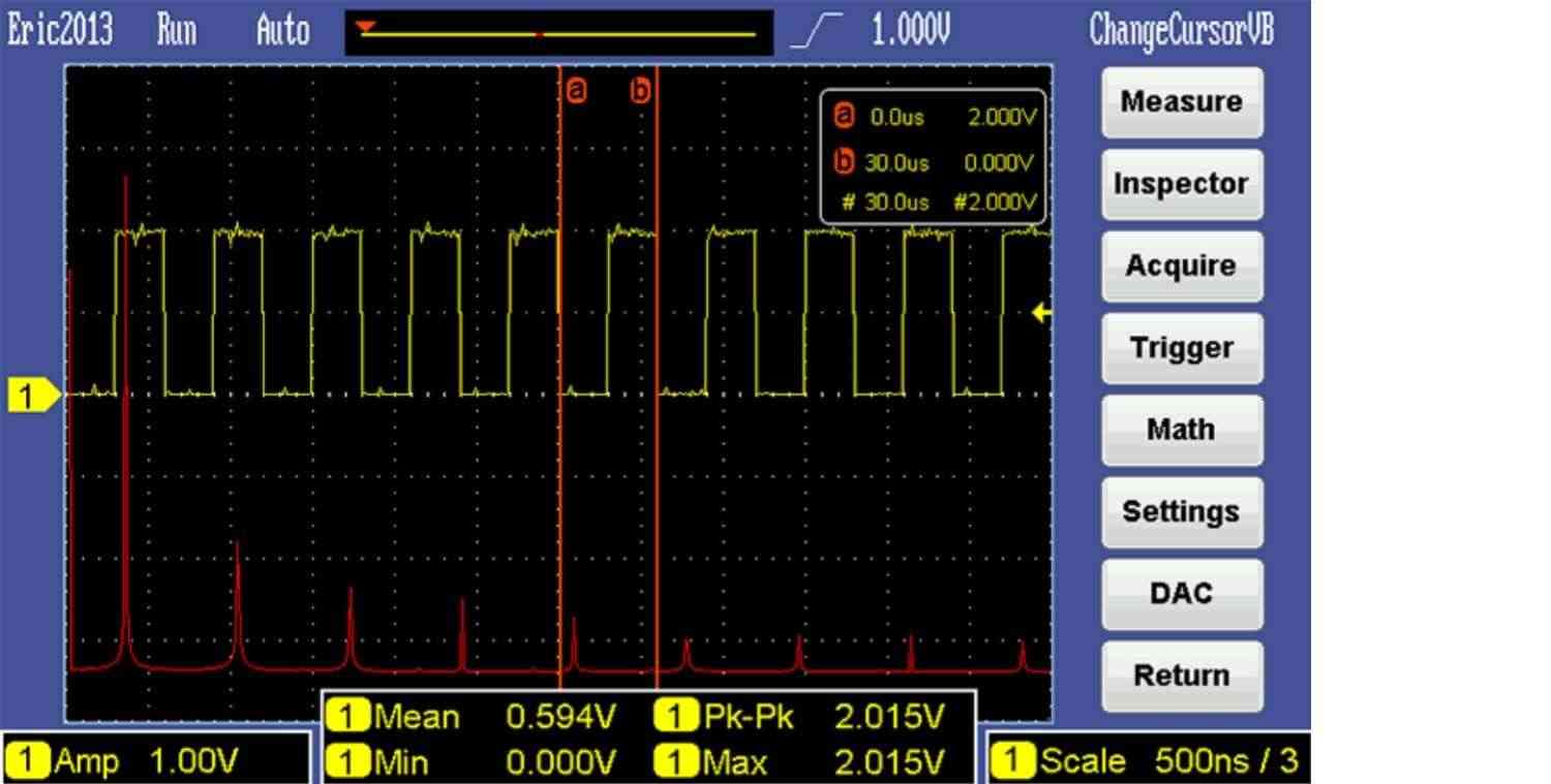 适用【】STM32-V5, STM32F407开发板, emWin,uCOS,FreeRTOS,RTX