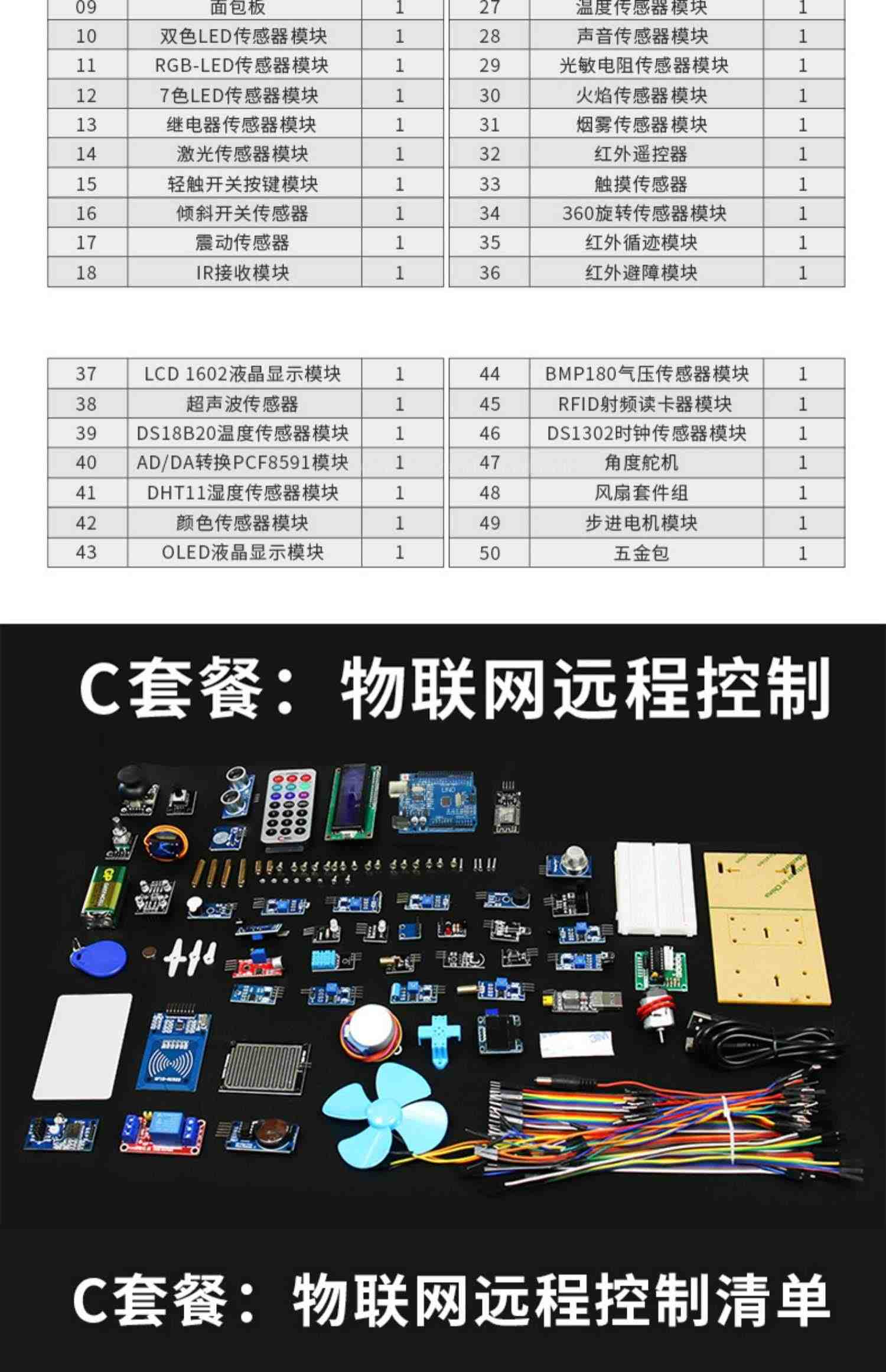 ATmega328P改进版本主板单片机学习套件兼容arduino UNO R3开发板