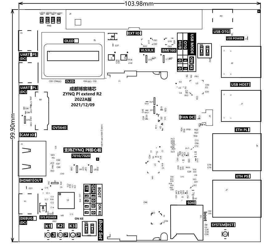 适用FPGA开发板  ZYNQ开发板 zynq7020 PYNQ 人工智能 套件