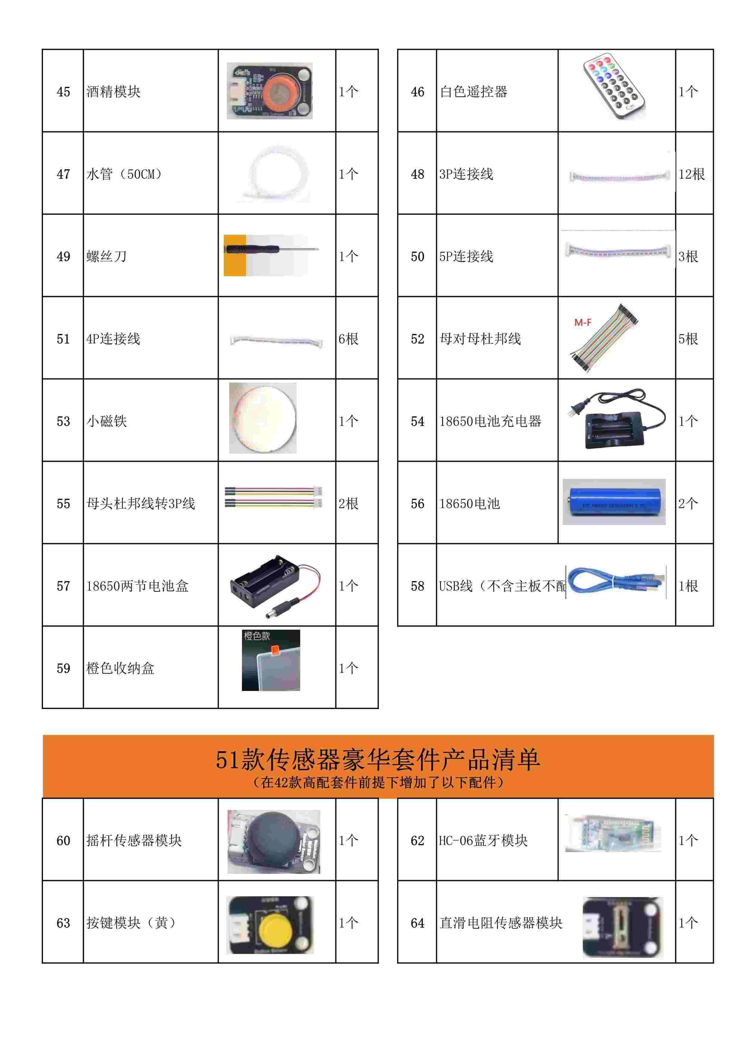 适用arduino UNO开发板编程学习套件入门级传感器R3单片机 米思齐