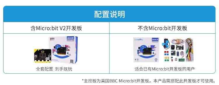 适用Microbit入门学习套件V2传感器图形化编程开发板Python