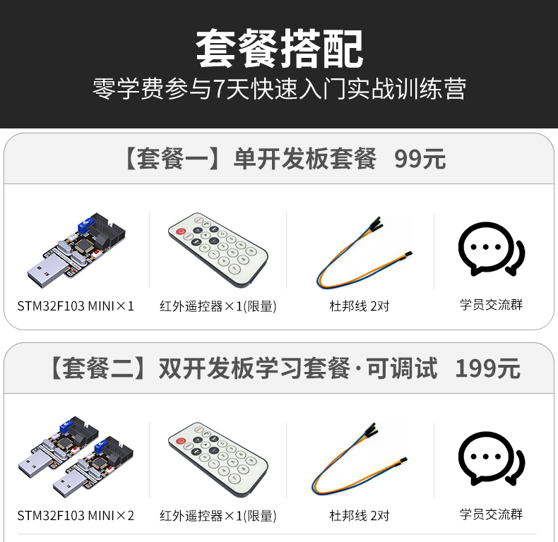 适用百问网STM32F103主板  迷你核心板单片机Mini开发板 强过51