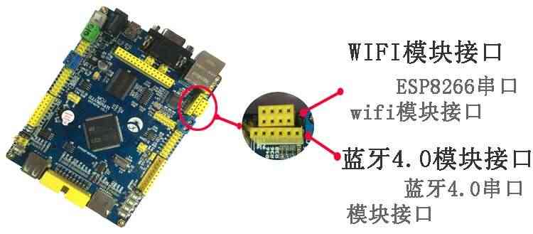 适用启明STM32F407ZGT6开发板单片机工控板物联网口双can蓝牙wifi