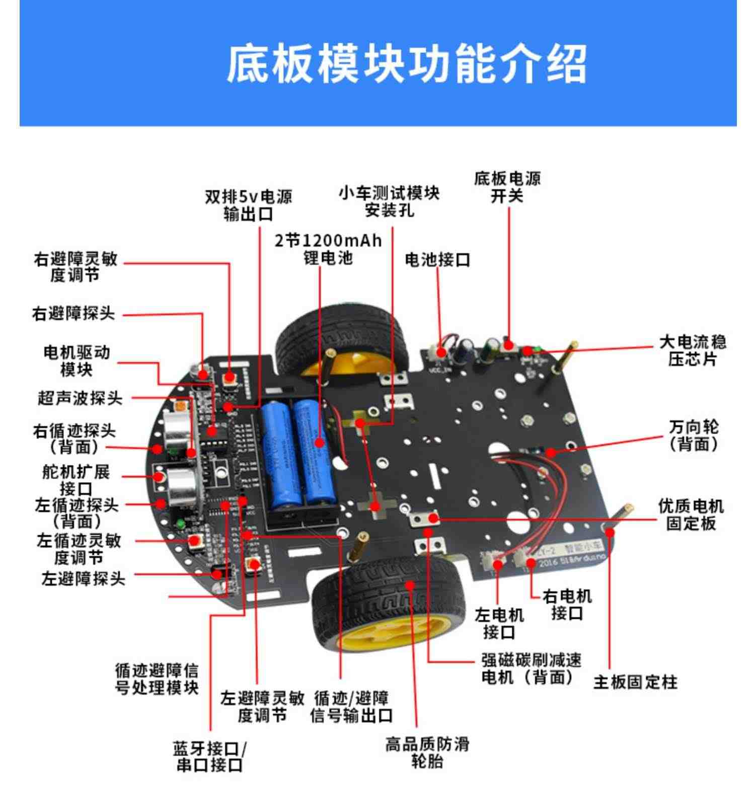 编程机器人arduino智能小车入门学习套件 UNO循迹避障DIY开发板