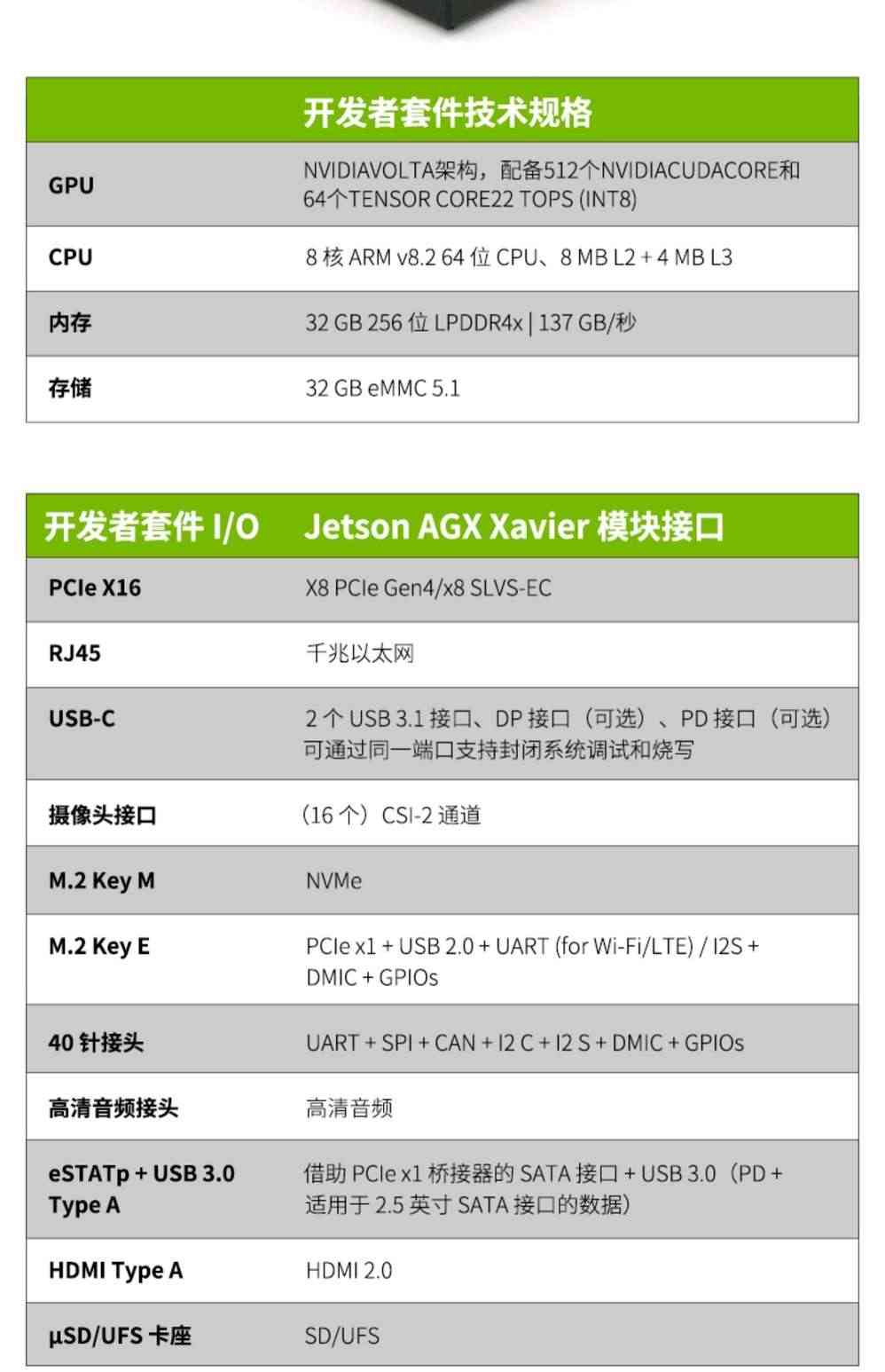 NVIDIA英伟达Jetson AGX Xavier开发板套件核心板AI人工智能