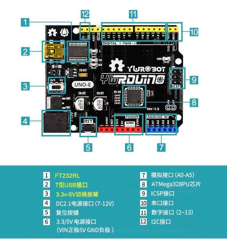 适用于Arduino兼容开发板uno r3控制板创客教育编程互动媒体开发