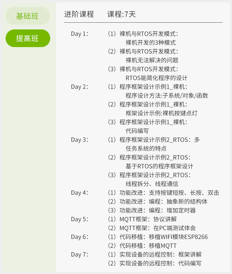 适用百问网STM32F103主板  迷你核心板单片机Mini开发板 强过51