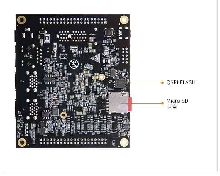 适用FPGA开发板 Xilinx Zynq UltraScale+ MPSoC AI智能 XUZU2CG