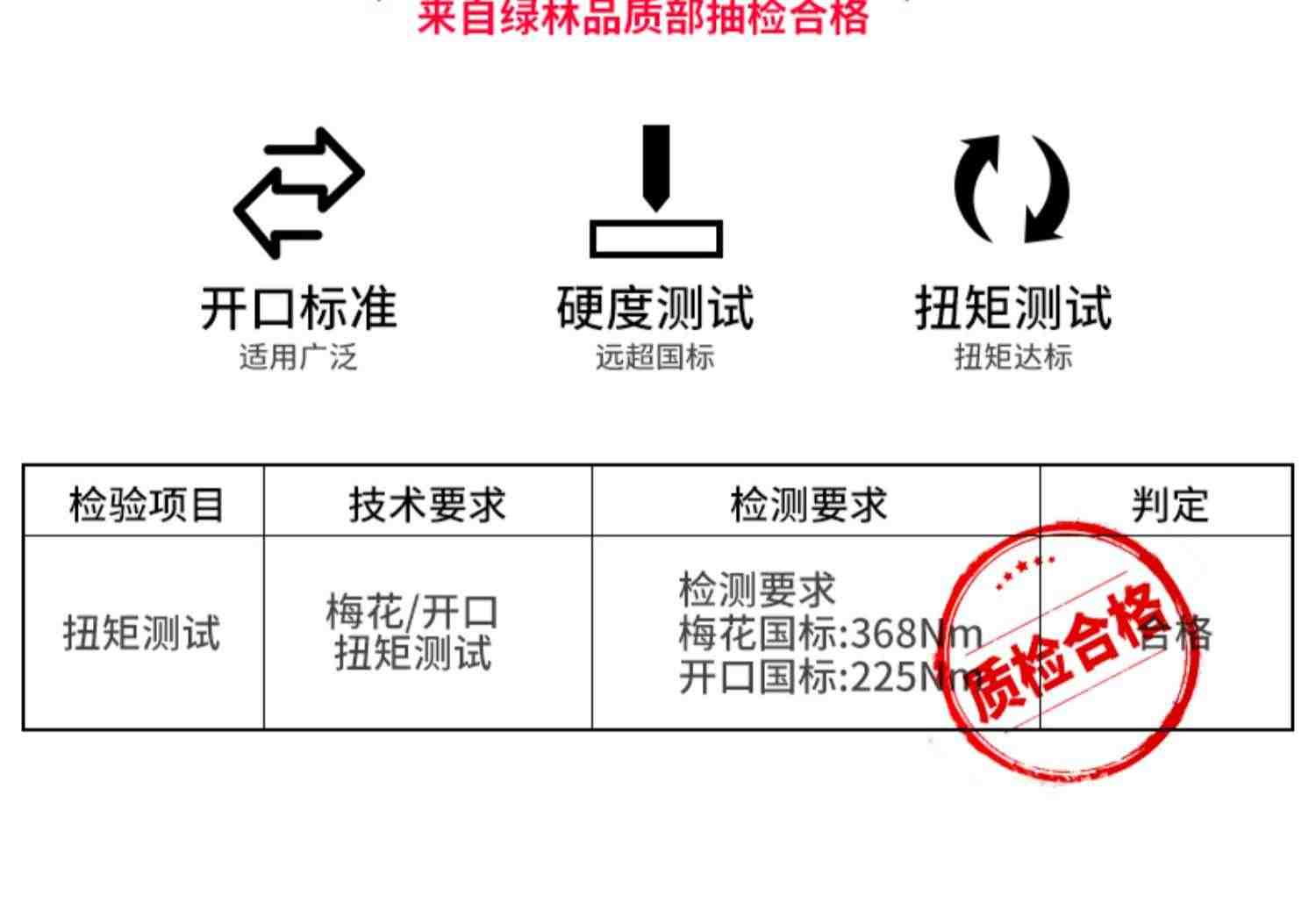 绿林德国梅花开口两用扳手套装呆扳手棘轮梅开板子五金工具大全一