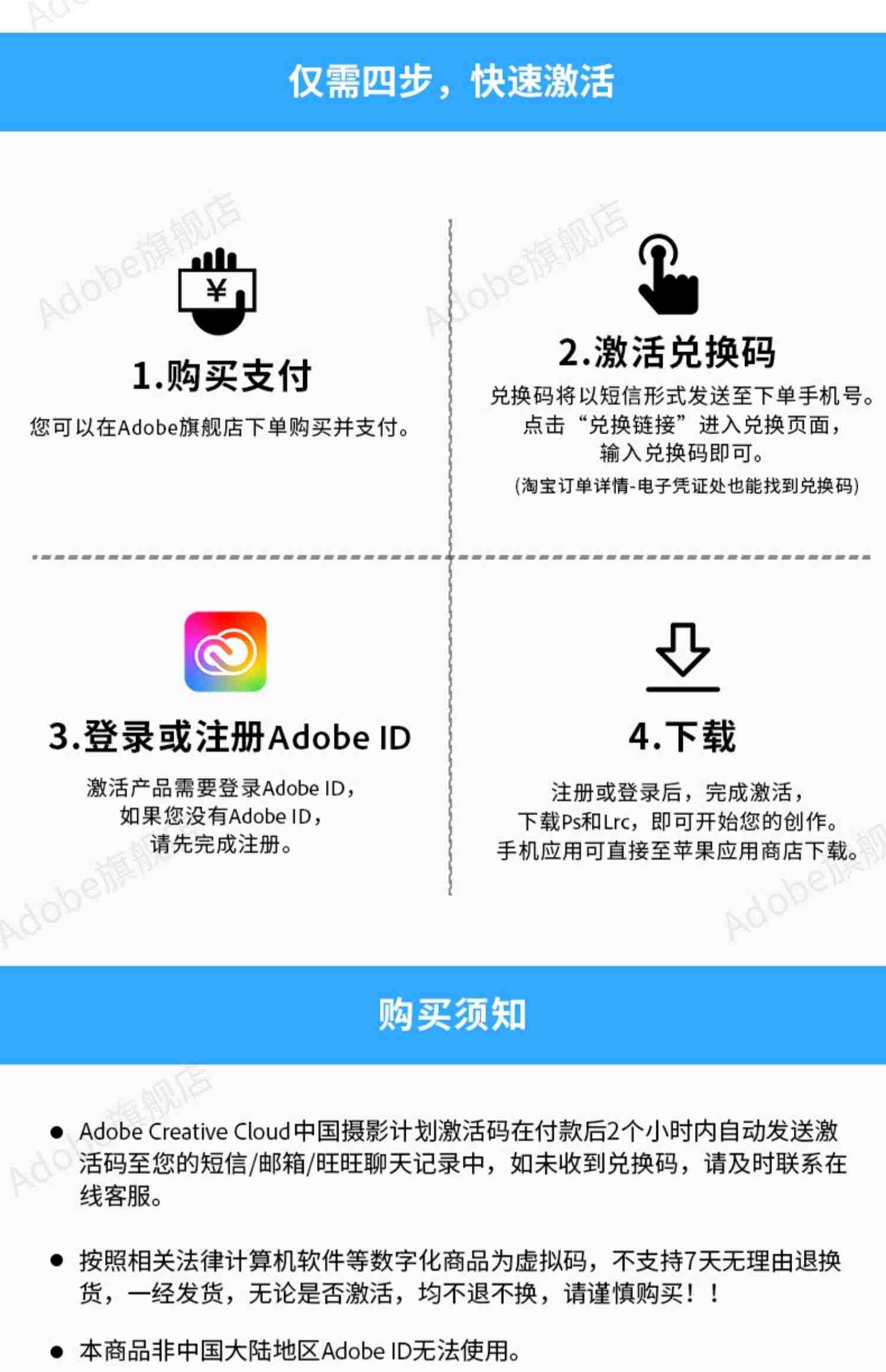 Adobe 正版ps软件 photoshop2023 支持M1芯片 激活兑换码修图软件