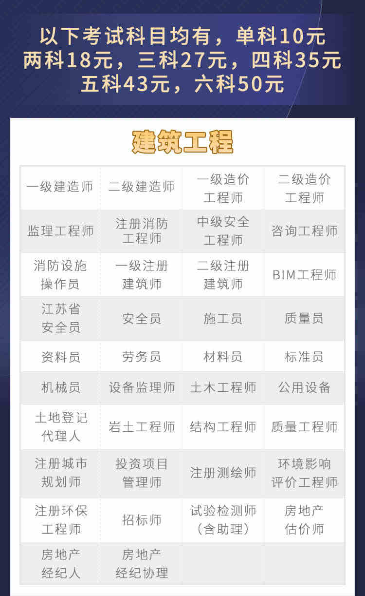 金考典激活码题库软件一级二级建造师造价师二建初中级会计经济师