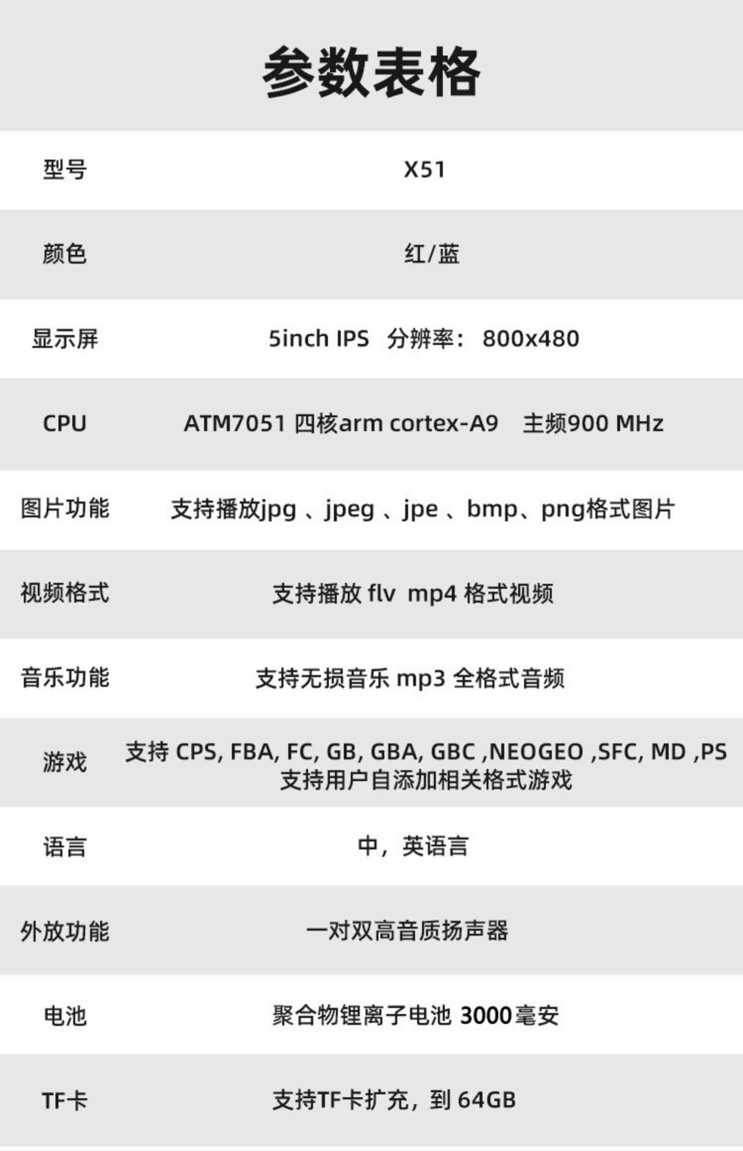 霸王宝盒X51掌上游戏机大屏街机5.1寸ips高清屏双人摇杆掌机连电视怀旧童年经典三国战纪恐龙快打拳皇复古GBA