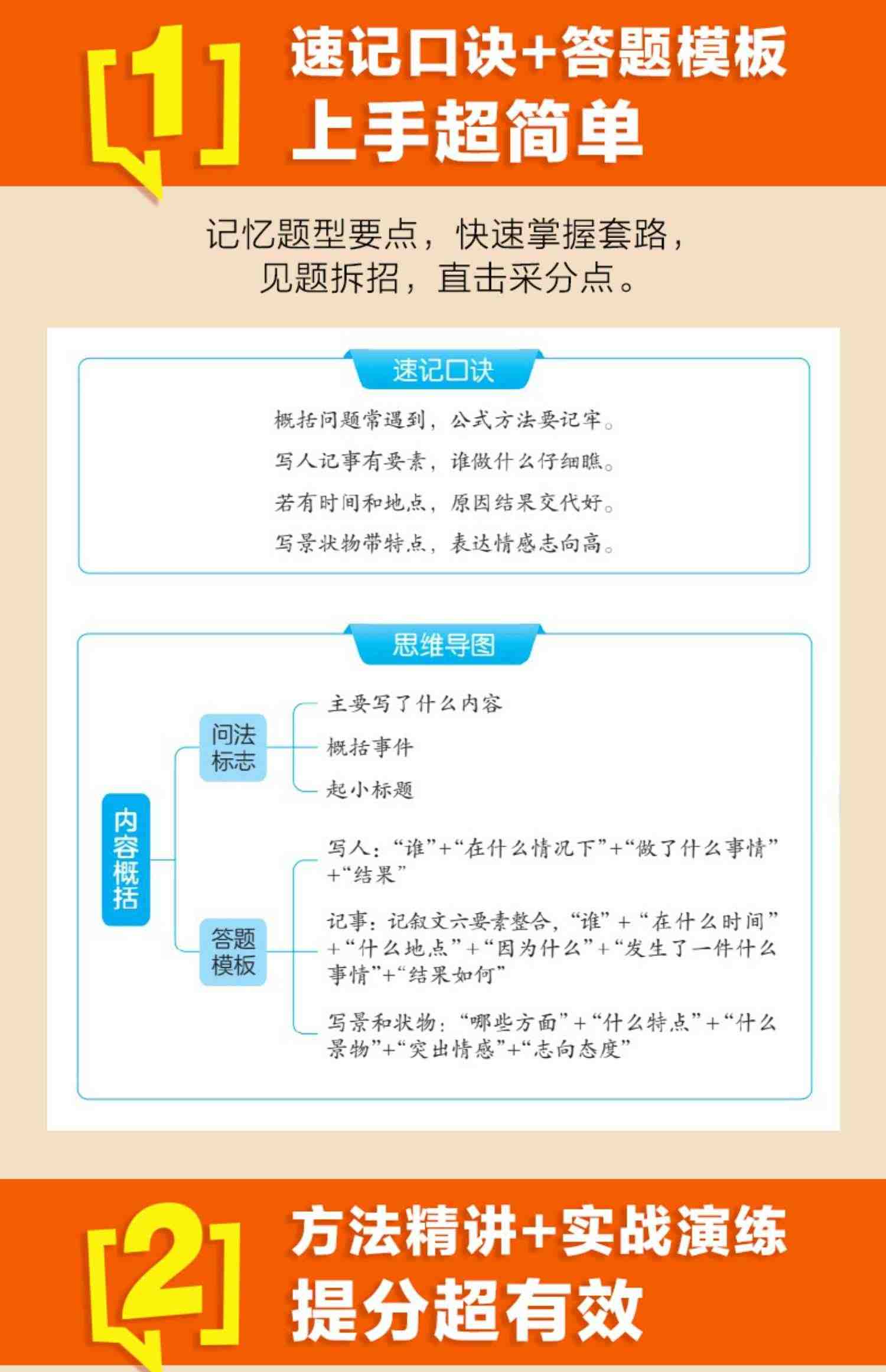 21天攻克小学语文阅读核心考点 赠视频课6-12岁儿童小学生通用阅读提分技巧创意公式法三四五六年级阅读理解训练题人教版教辅书籍