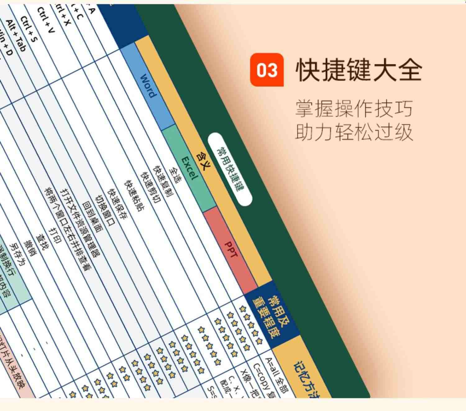 零基础专用-计算机二级ms office全国等级考试教材真题题库办公软件2023年过关笔记msoffice国二教程书籍浙江省未来标学教育激活码