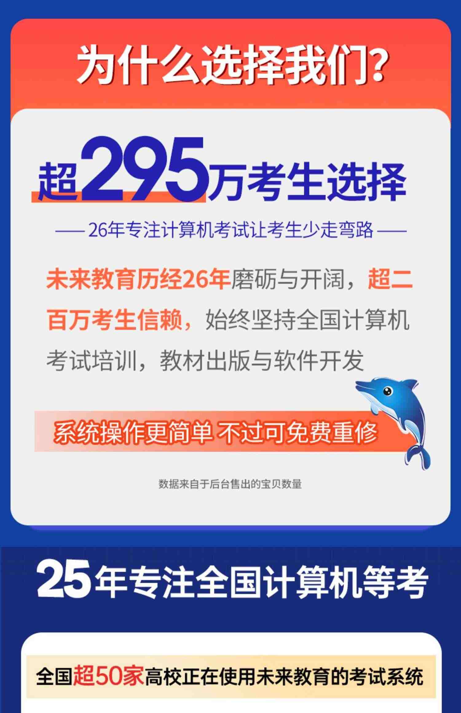 2023未来教育计算机二级ms office题库c语言WPS一级三级四激活码