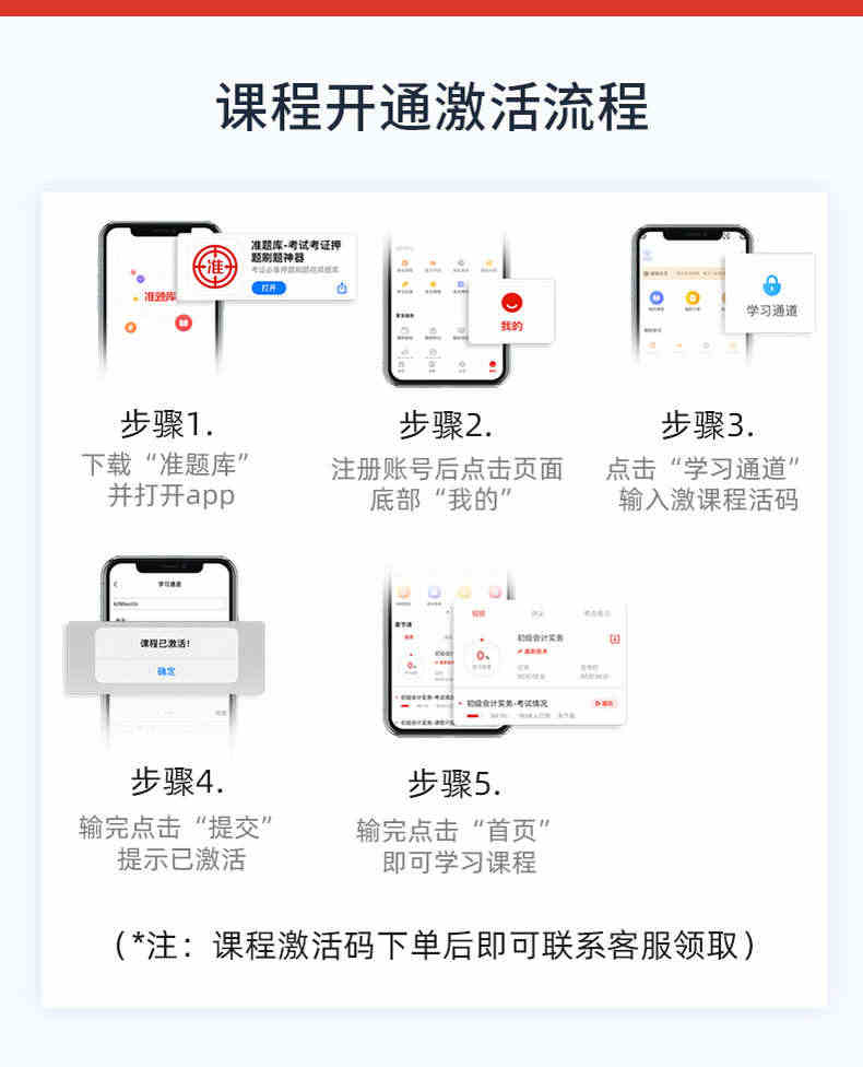 准题库会员激活码初中级统计审计经济师银行VIP题库PLUS中大网校