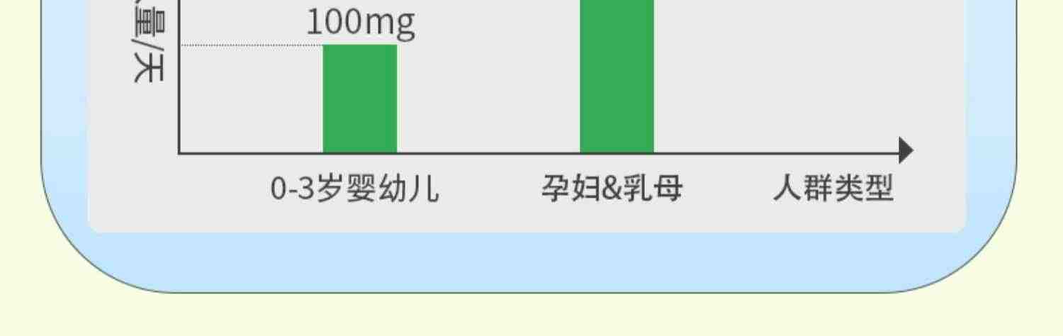 黄金搭档宝宝DHA海藻油儿童记忆力青少年婴幼儿孕妇专用非核桃油