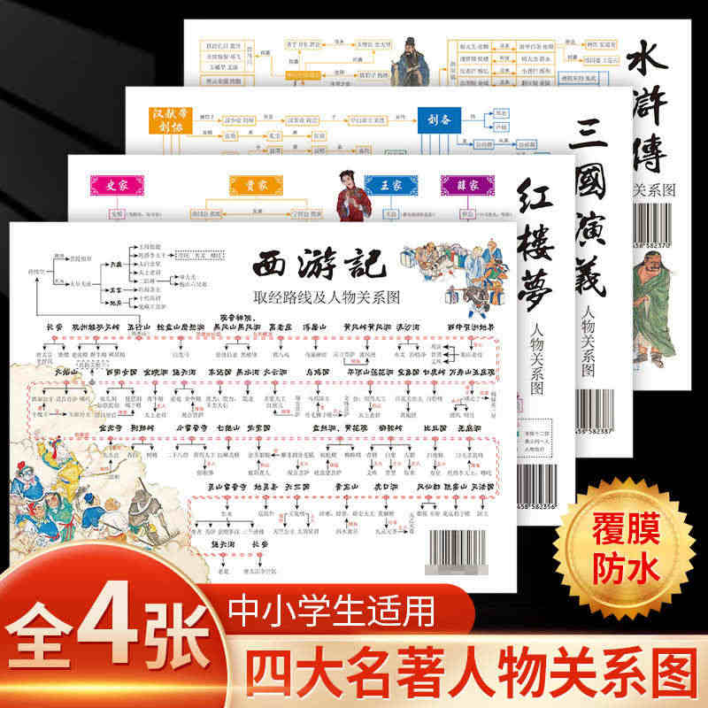 四大名著思维导图人物关系图水浒传三国演义红楼梦西游记中小学生适用思维导...