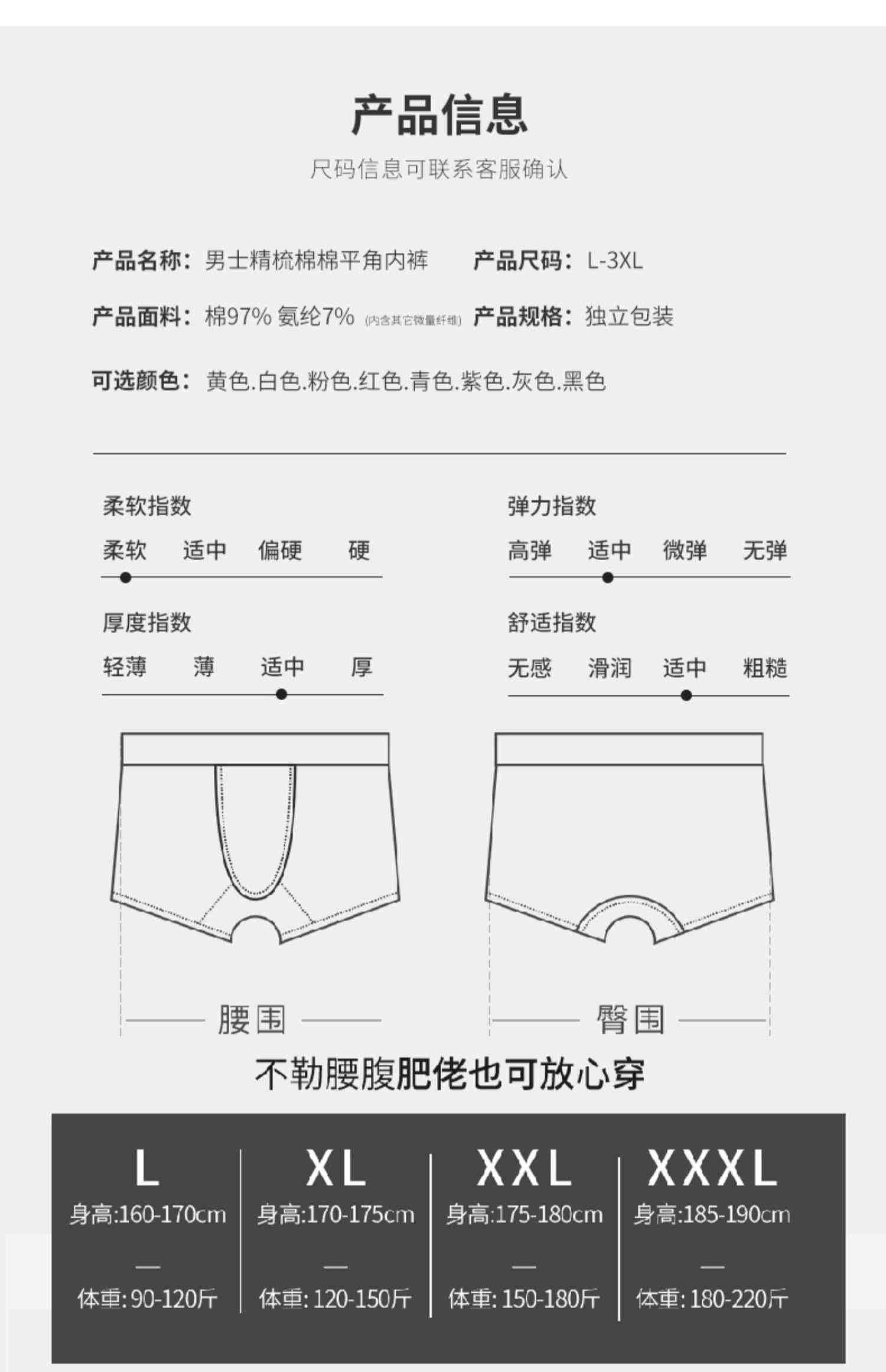 此鸟有主男士内裤情侣搞怪纯棉男生可爱搞笑送男友恶搞愤怒的小鸟