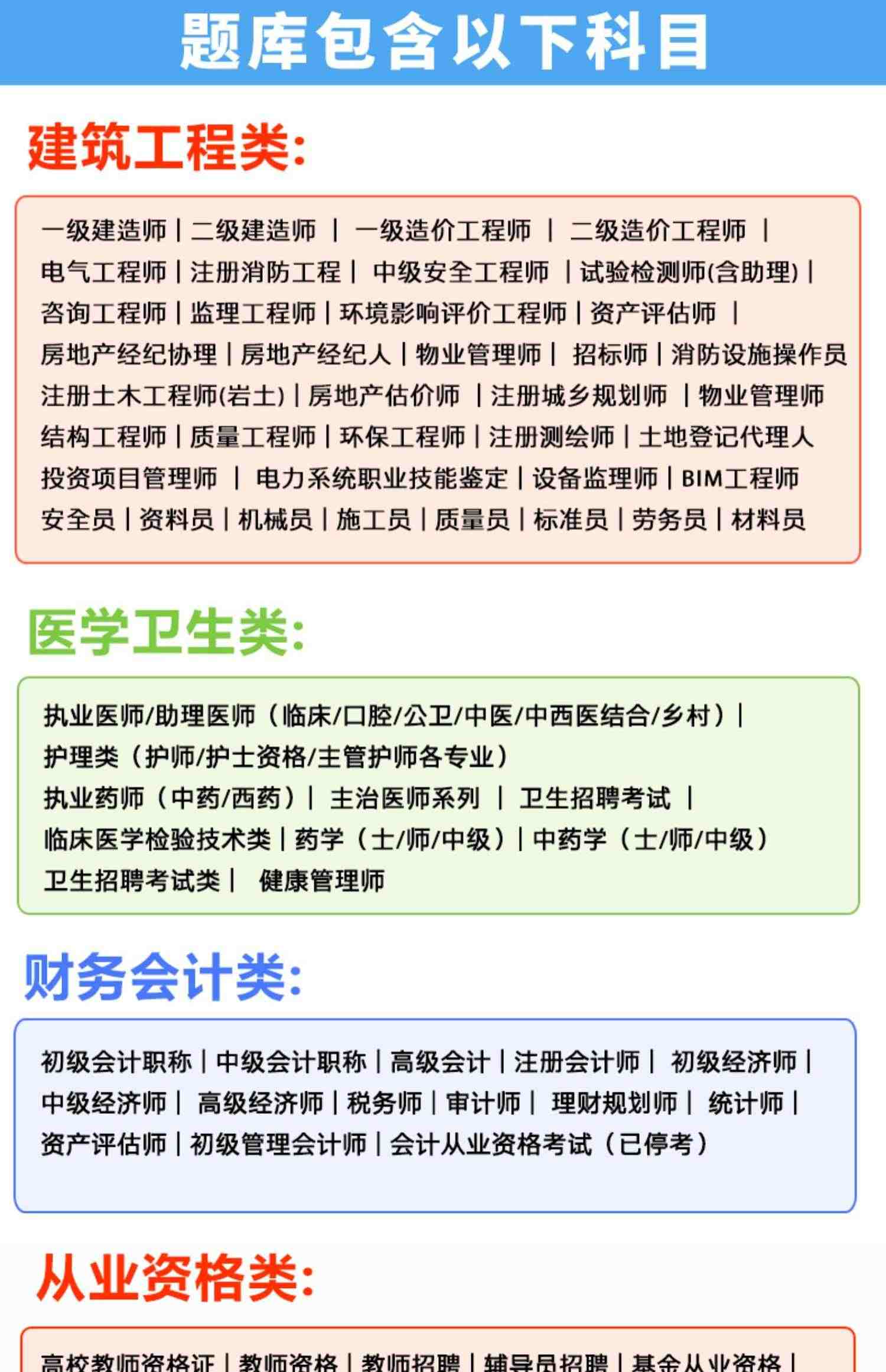 金考典题库激活码一级二级建造师造价监理初级中级经济师会计二建