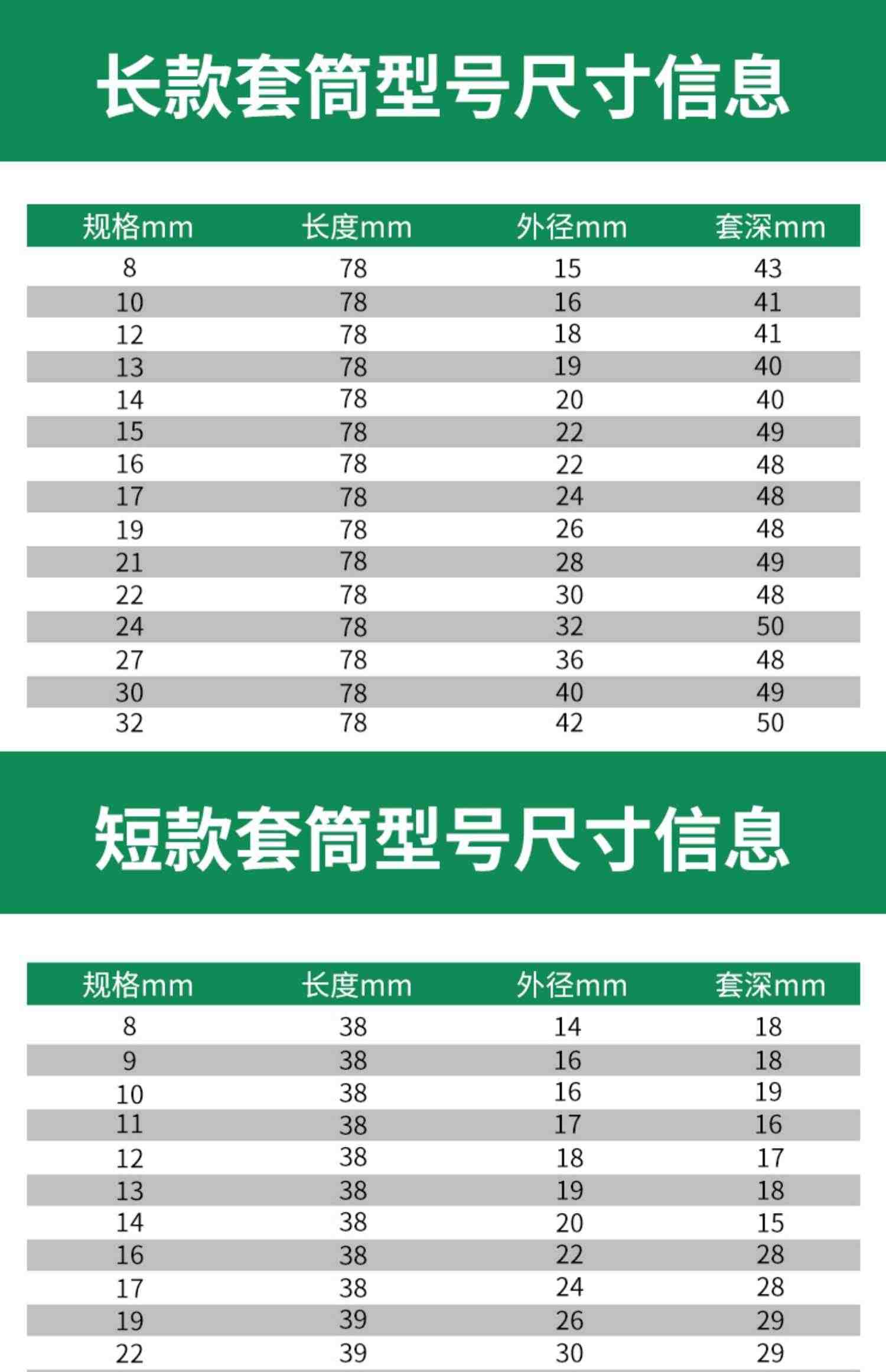 加长电动扳手套筒全套电扳手组合套装大中小风炮套筒头电板子工具