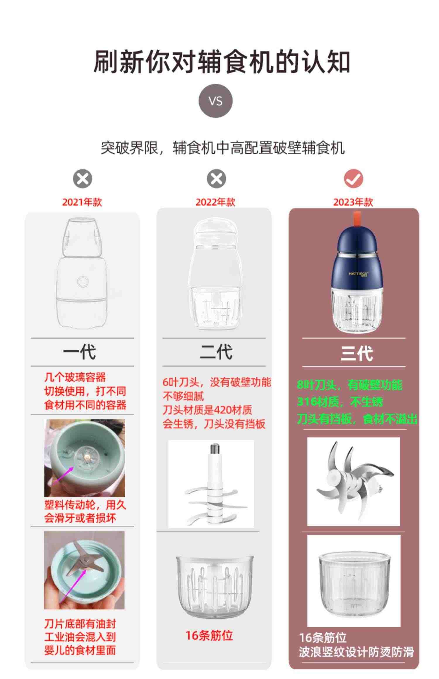 婴儿辅食机宝宝料理小型工具研磨打泥果汁非蒸煮碎绞肉机家用电动