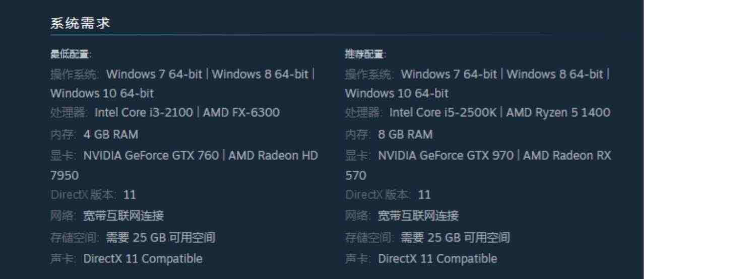 PC中文Steam 只狼影逝二度 Sekiro Shadows Die Twice GOTY Edition只狼年度版cdkey激活码 只狼key 正版游戏