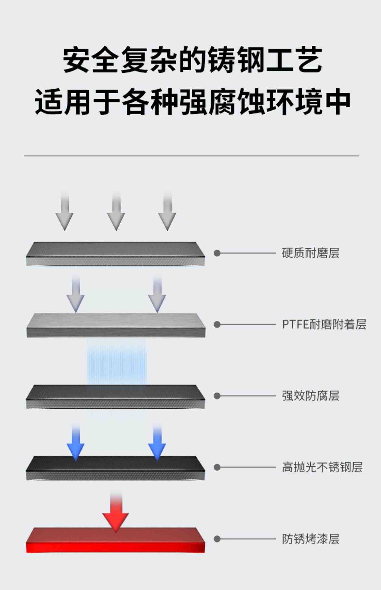 千斤顶小轿车用车载2吨3吨手摇千金顶越野工具汽车液压立式千斤顶