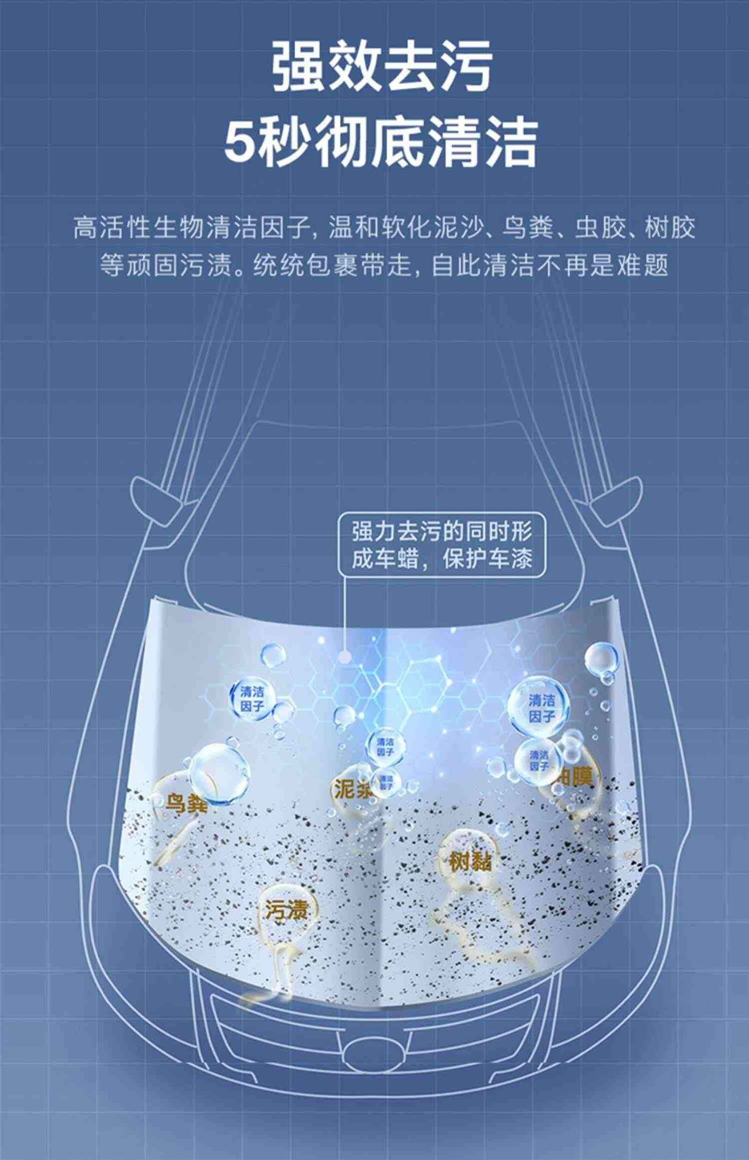 洗车液水蜡强力去污高泡沫黑白车专用工具套装汽车清洗剂喷壶蜡水