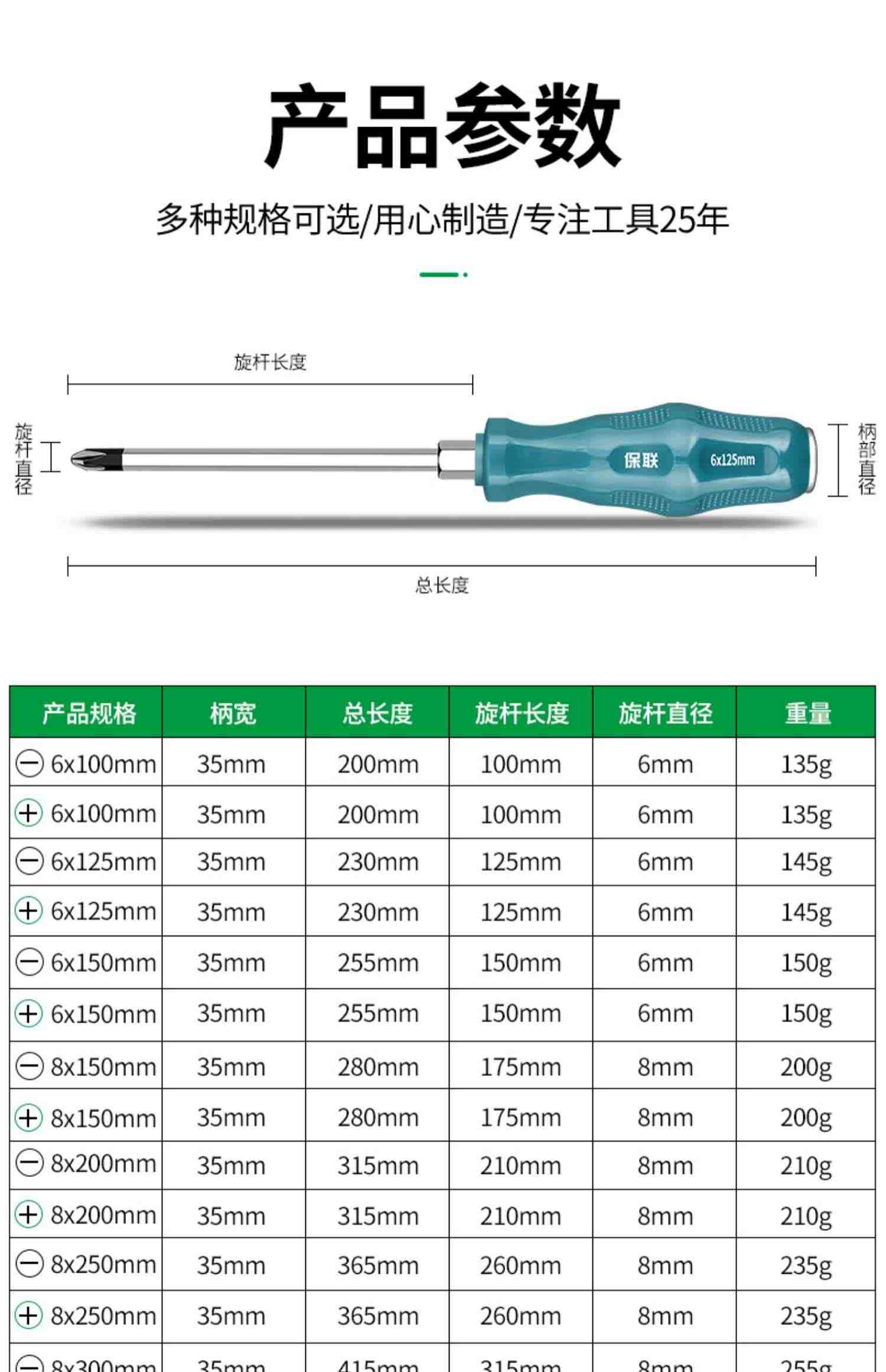 十字一字螺丝刀套装穿心螺丝刀梅花改锥工具可敲击多功能平口起子